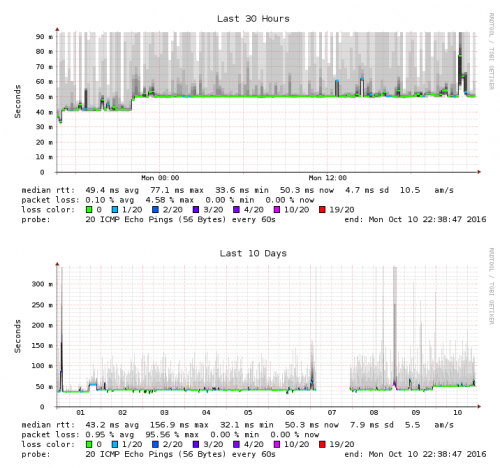 2016-10-10223900f82e0.png