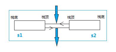 baestack2queue3a34b45a8aacb70f.jpg