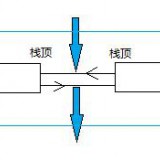 baestack2queue3a34b45a8aacb70f