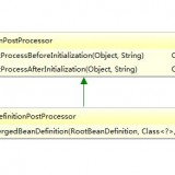 beanpostprocessor_uml046fb3f461390697