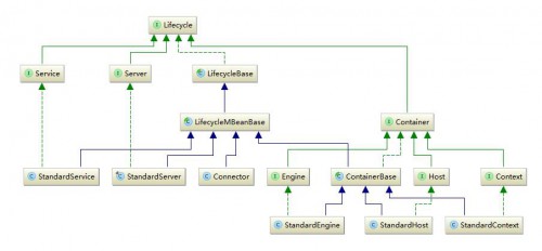 tomcat_uml4ebe2ac9c474a906.jpg