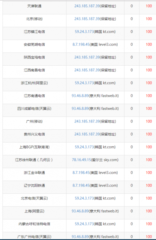 9830c63a2f64dadbb44b21ec96a194fe5270778b77c322ba.png