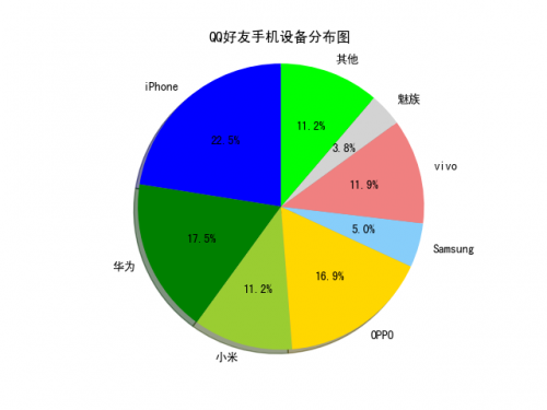 source6e4412ba15e526a6.png