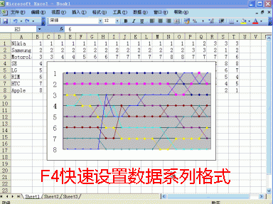 [070]巧用F4轻松搞定重复性工作