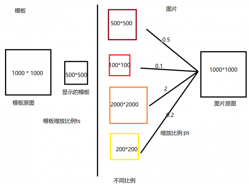 imageb623c0e62d6ccb45.png