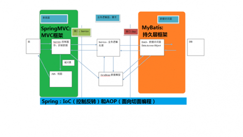 markdown img paste 20180903141425829