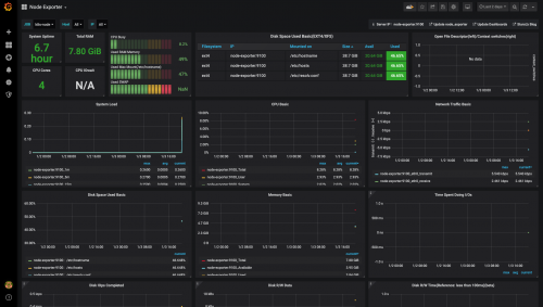 dashboard6d542eb50bdba42a.png