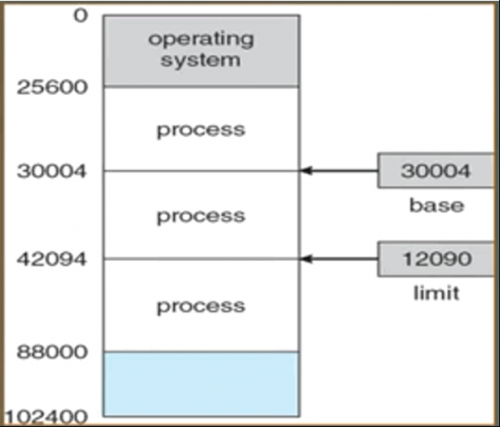 76fa085098e7df67338314c2b17bd5a969f52c6961d29b82.png