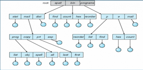 808932a9687ebc8a1bba11411b24a84118fa7b125bb8e4c1.png
