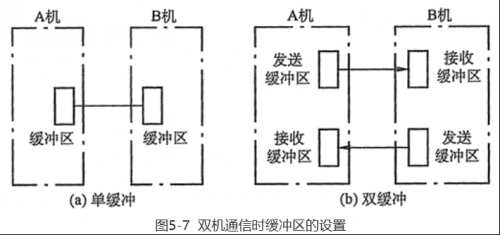 d29686f7936d9ff8bc493759e24817ae8ec2a3ef274f0842.png