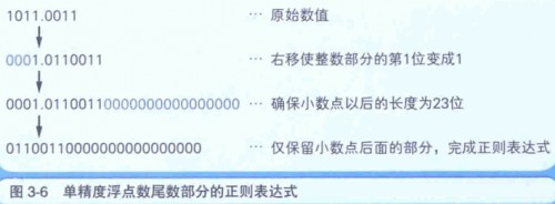 3b8e8e483ae805ed494edc29e2c509d6550c4badc3e5f6a5.png