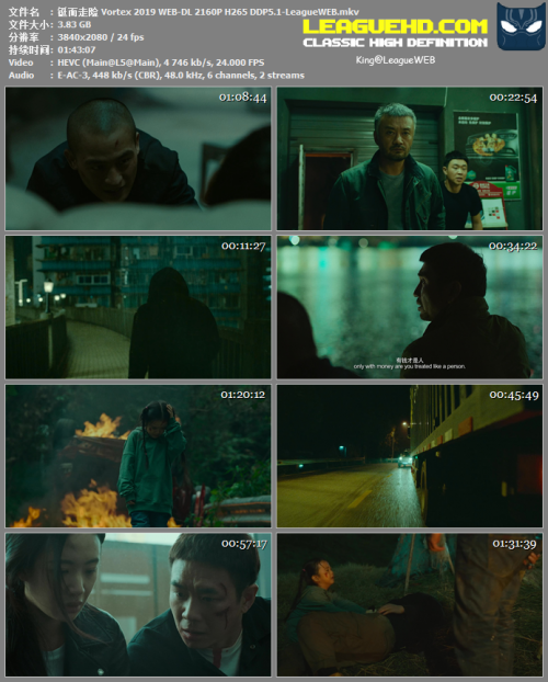 -Vortex-2019-WEB-DL-2160P-H265-DDP5.1-LeagueWEB.mkv61bcfb1481c14cfe.png