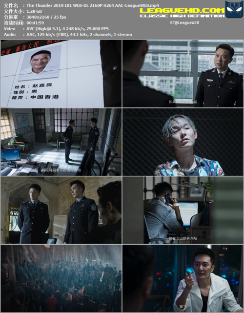 The-Thunder-2019-E01-WEB-DL-2160P-H264-AAC-LeagueWEB.mp426edd7da515b20bc.png