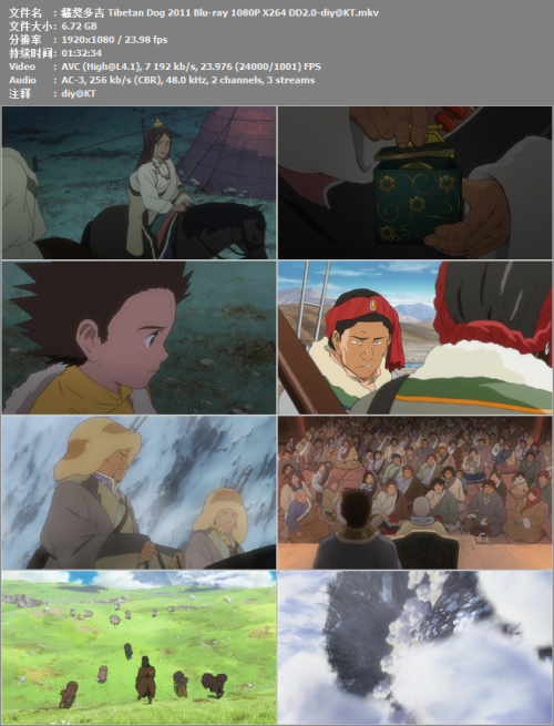 藏獒多吉 Tibetan Dog 2011 Blu ray 1080P X264 DD2.0 diy@KT.mkv