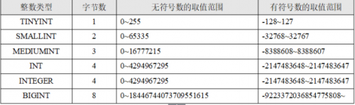 mysql11c7f13ab10631811.png