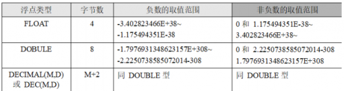mysql208f052dc62d9398e.png
