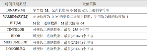 mysql470b1a045a779f1a4.png