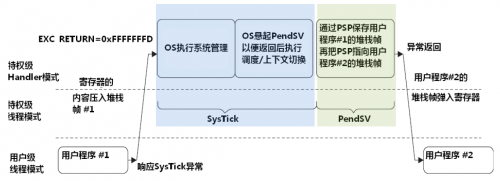 7f3b1b2049ac45de212ce1c228c03ba6f014a1372b349ff0.png