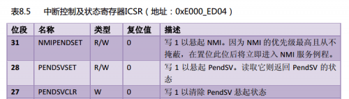 b614e93ce0474a2120ce2fe9605593b5f688e57444646af6.png