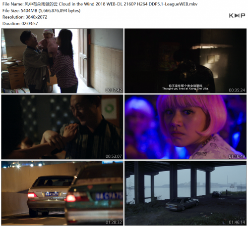 -Cloud-in-the-Wind-2018-WEB-DL-2160P-H264-DDP5.1-LeagueWEB9b342941d0593be9.png