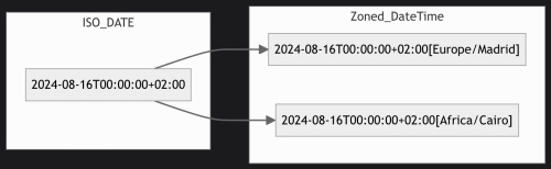 JS Dates Finally Fixed (4)