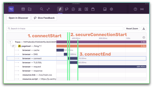 Sentry-Trace-View-12f33f1e8254256fd.png