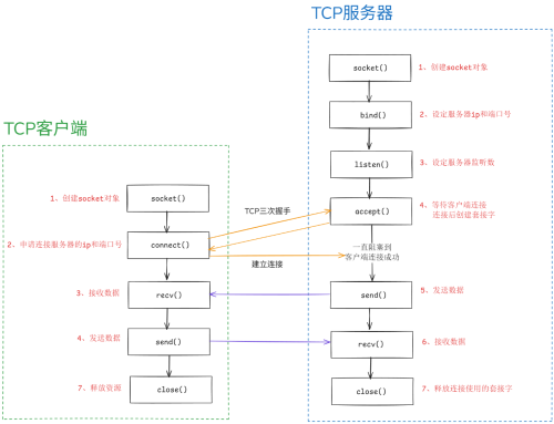 Pasted-image-202509182048057da71baf6a816c09.png